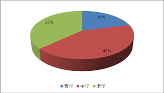 2014-2018年中國腐乳行業(yè)市場深度分析與發(fā)展研究報(bào)告