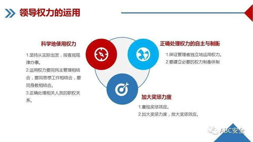 企業(yè)管理培訓(xùn) 從理論到實(shí)踐的系統(tǒng)化賦能
